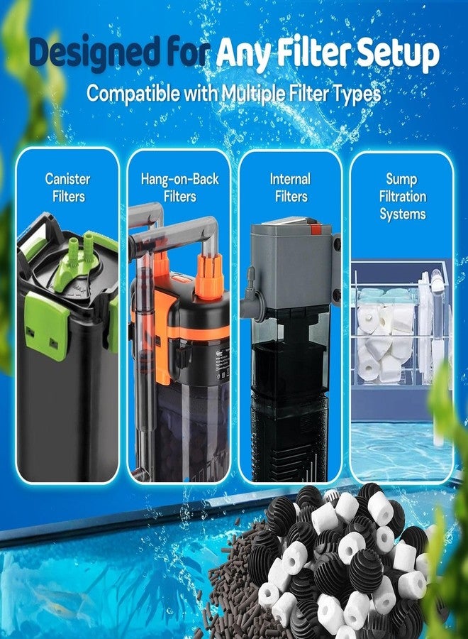 Flexzion Fish Tank Filter Media - Bio Balls for Aquarium Filter, Ceramic Rings & Activated Carbon Pellets in Mesh Bags - Biological, Chemical, & Mechanical Filtration Fresh & Saltwater Aquarium, 2 Set - Image 4